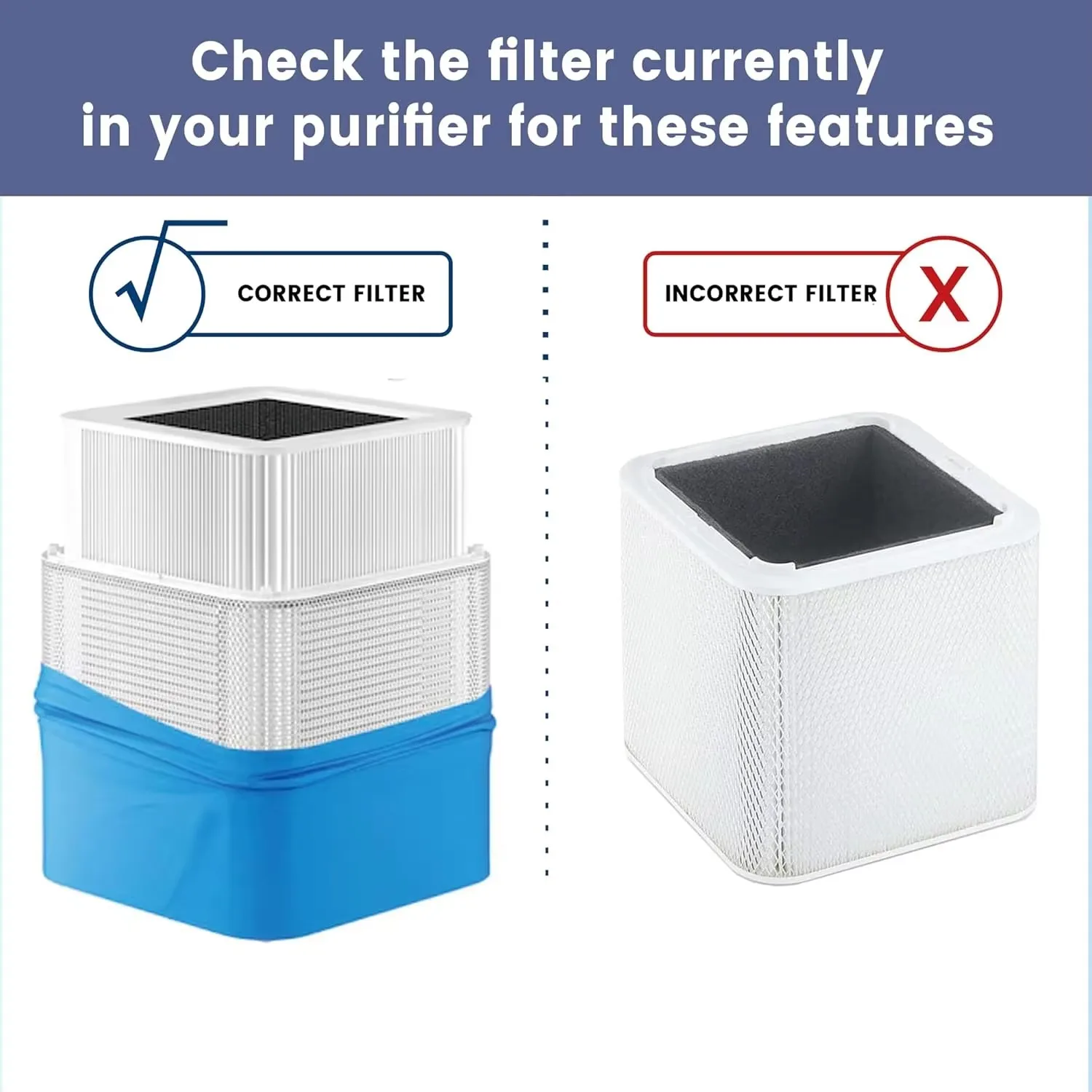 Walson Foldable Hepa Air Purifier Replacement Filters 2-in-1 H13 HEPA & Activated Carbon Filter Replace for Blueair Blue Pure211 supplier