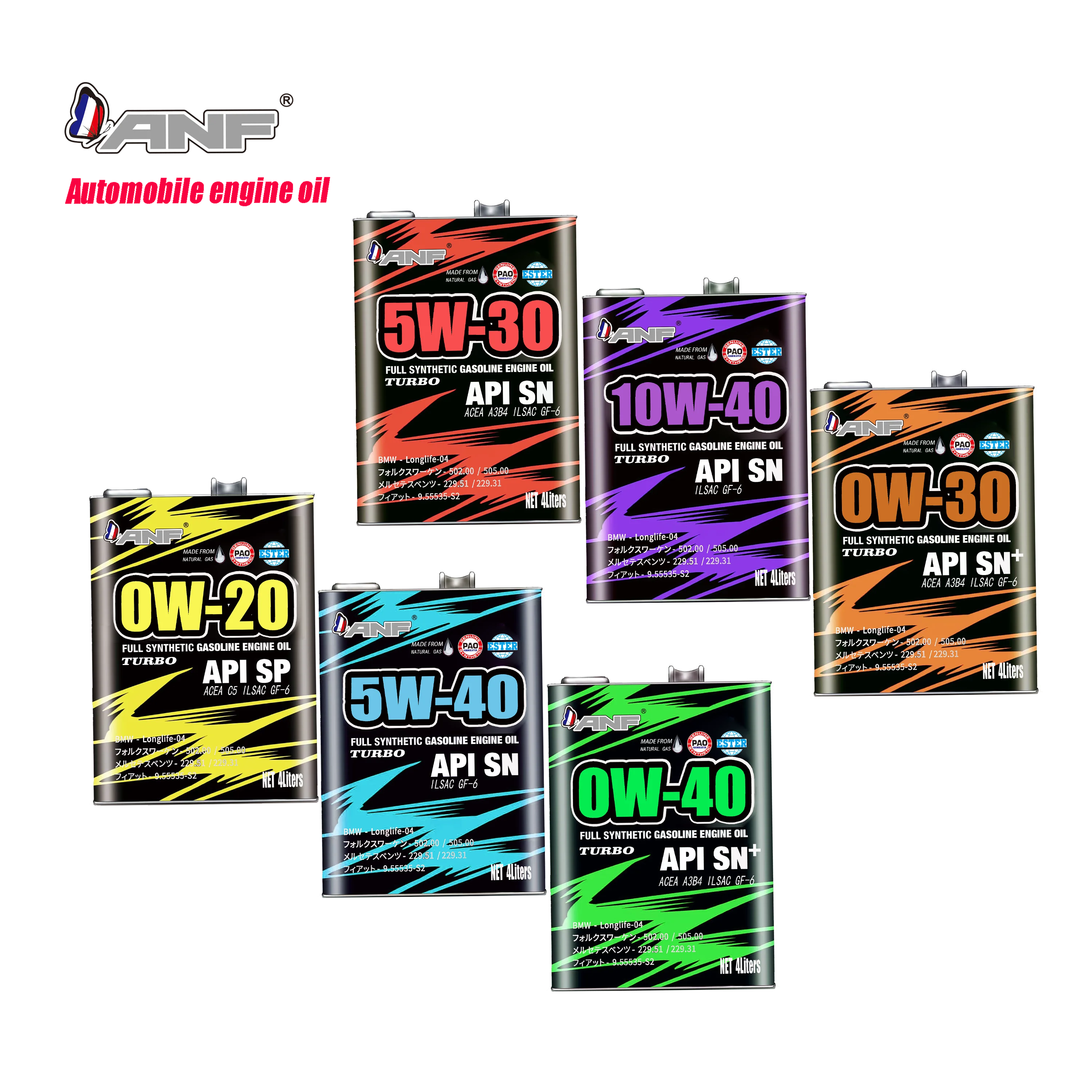 Additive Package Fuchs 1mz-fe 205l Used Bulk Indian 15w-40 Drum mitsubishi 6d14 yanmar diesel Pump Engine Motor Oil