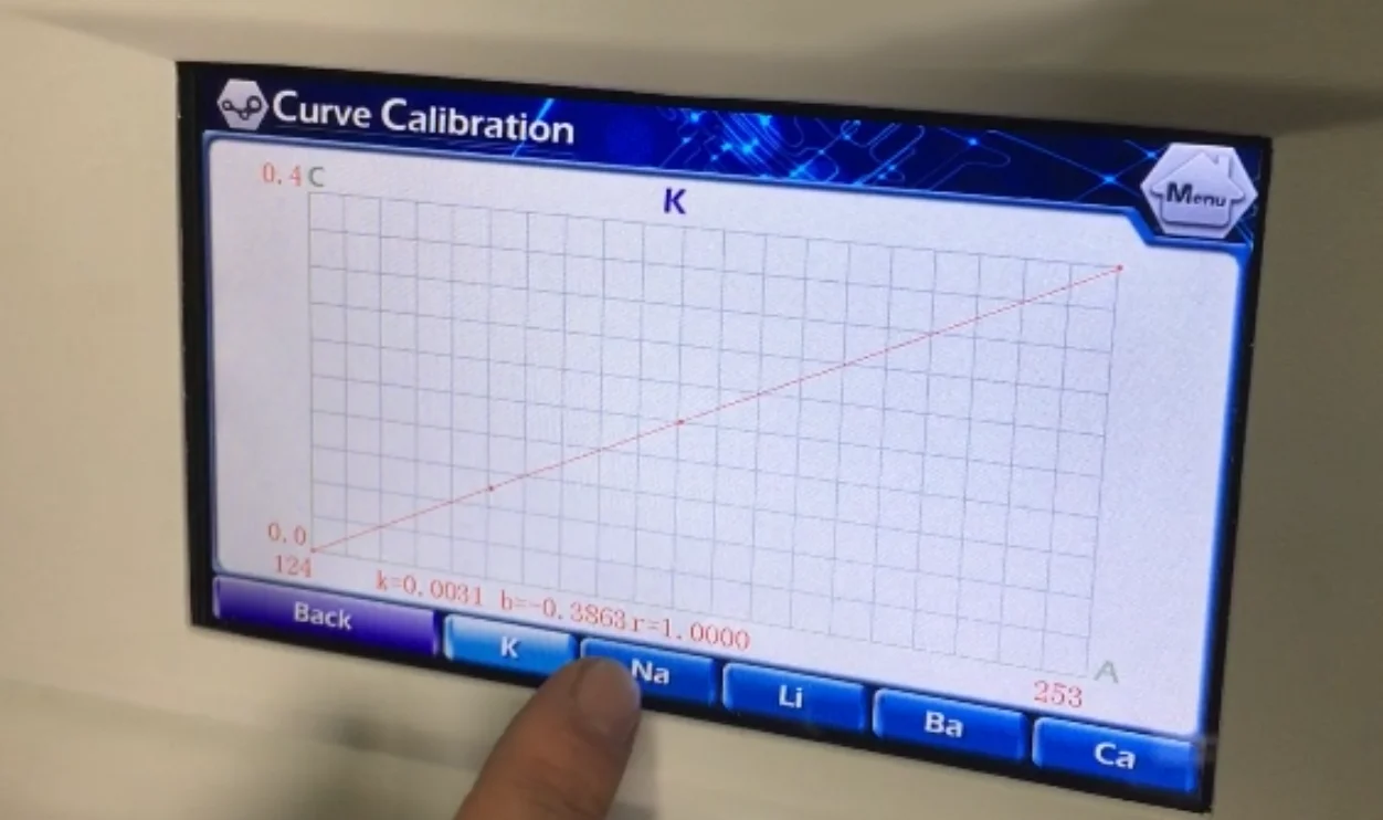 NADE laboratory Flame photometer FP6440 analysis K, Na, Li, Ca 4 channel digital Flame photometer