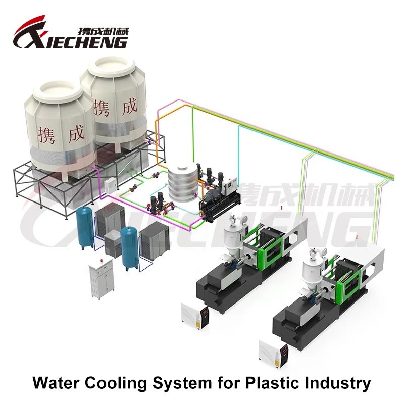 Closed Circuit Loop Type Industrial Small Cooling Tower