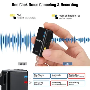 NEEWER 4GB Storage Wireless Lavalier Microphone Professional Wireless Lavalier Microphone detail image