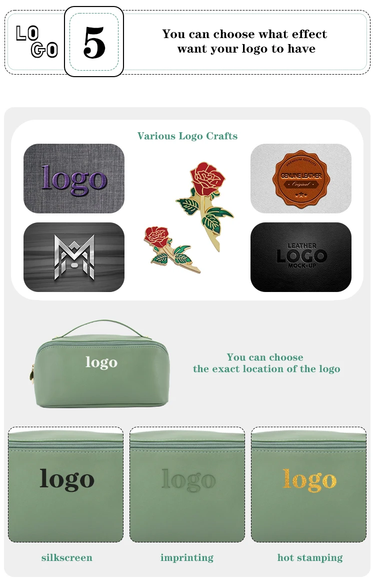 product kingstar luxury croc embossed pu leather toiletry bag women portable waterproof travel cosmetic case-13