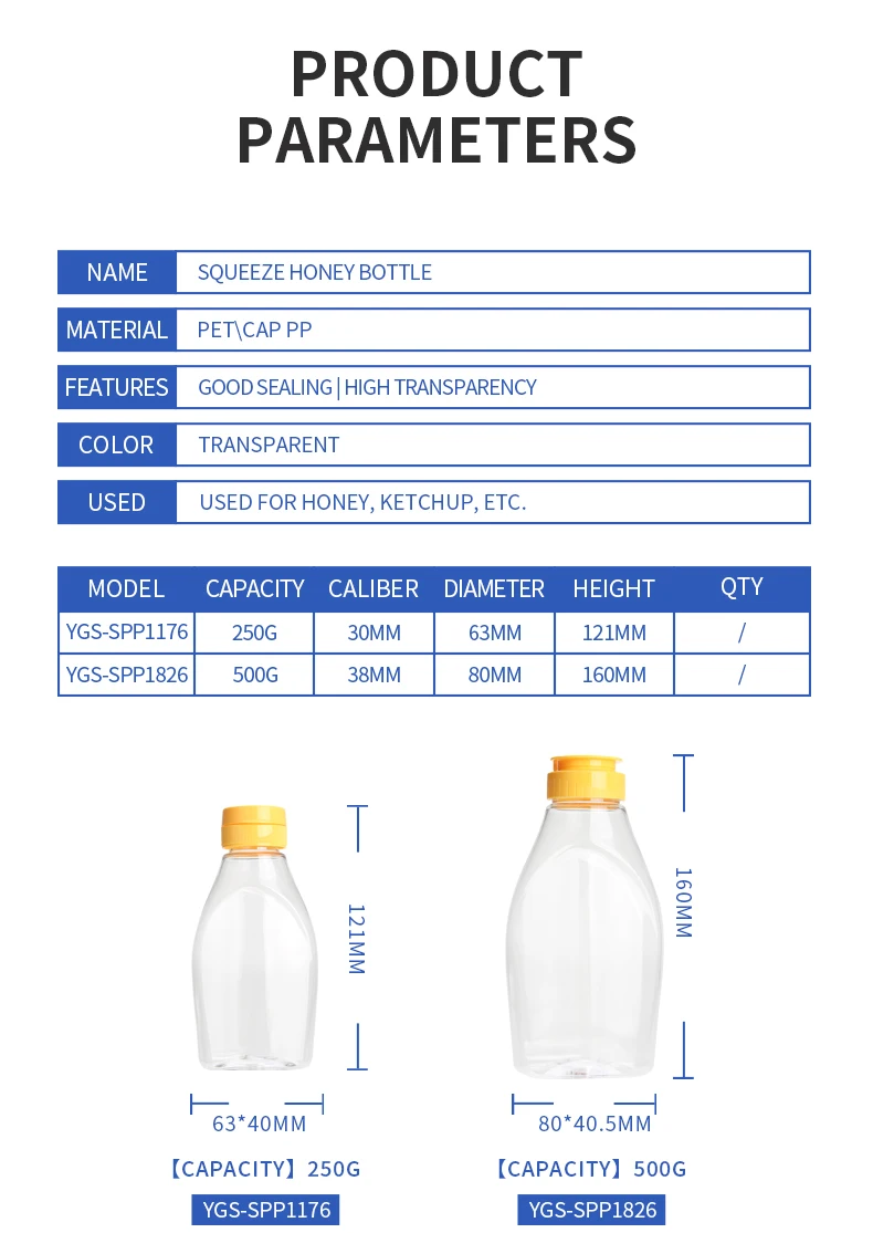 Clear Plastic Honey Bottles,Refillable Food Grade Honey Container