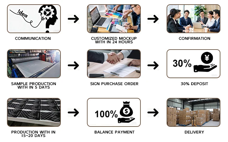 Rubber Floor Mats Custom Car Rug Sublimation Decorative Logo Print Door Mat for Universal factory