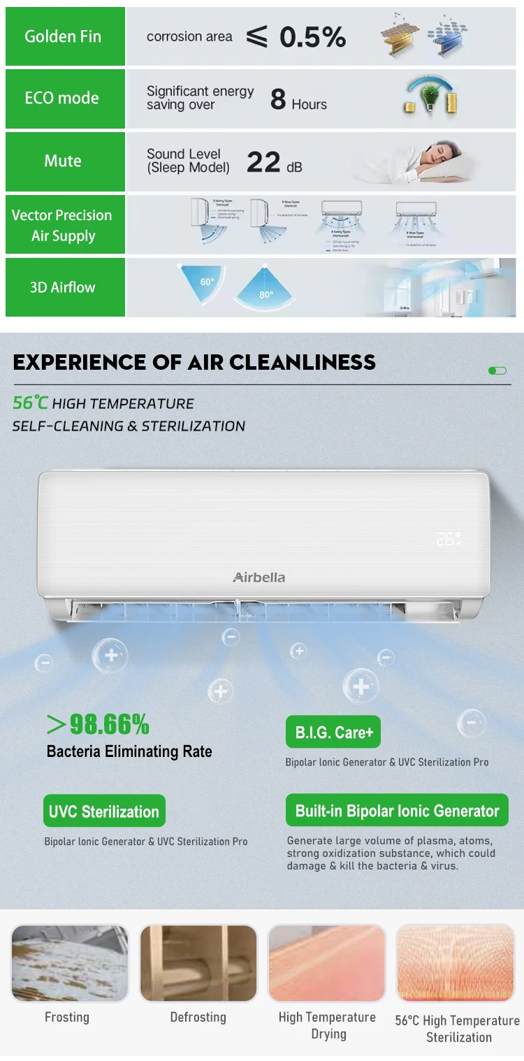 And Cooling Split Unit, R410A, 50Hz, 9000 - detail 4