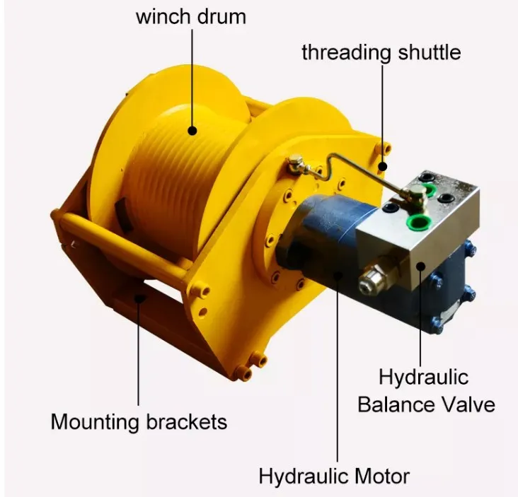 Small Hydraulic Winch 1 Ton 3ton 5ton 8ton Hydraulic Winch For Truck/boat Buy Marine Winches