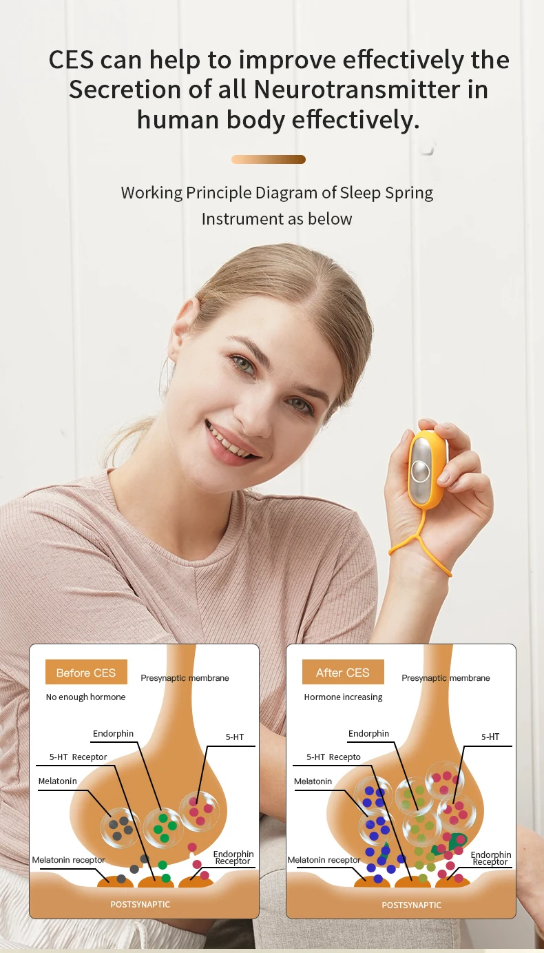 Mini Handheld Relaxation  Portable Sleep Instrument Microcurrent Ces Sleep Aid Device for Improved Sleep Anxiety and Relieving S