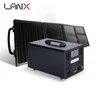 Black with solar panel sets