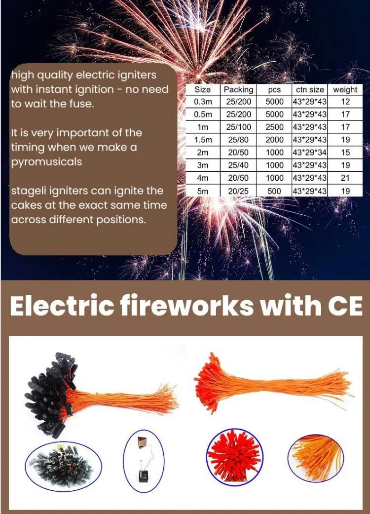 3m Fireworks Igniter Match Factory,Copper Wire To Make,Electric Igniter