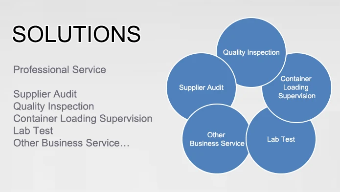 Nanjing Marsky Inspection Certification Co., Ltd. 1