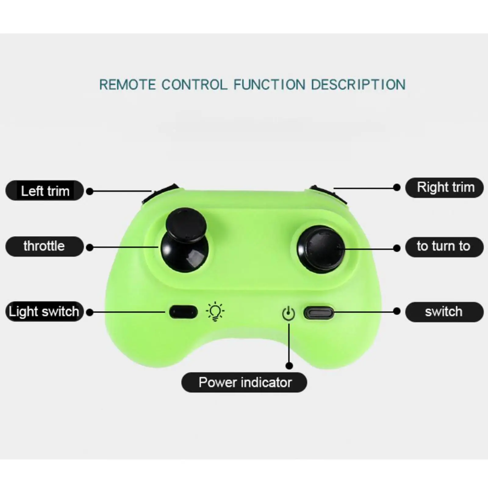 Avion RC ZY 530 Pro – Chasseur Télécommandé 6CH – EPP Léger, Lumières LED, Vol Acrobatique – Cadeau Enfant Adulte