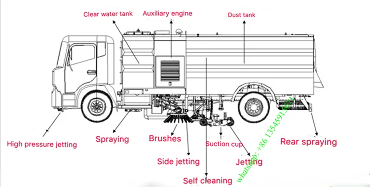 road sweeper truck (2).png