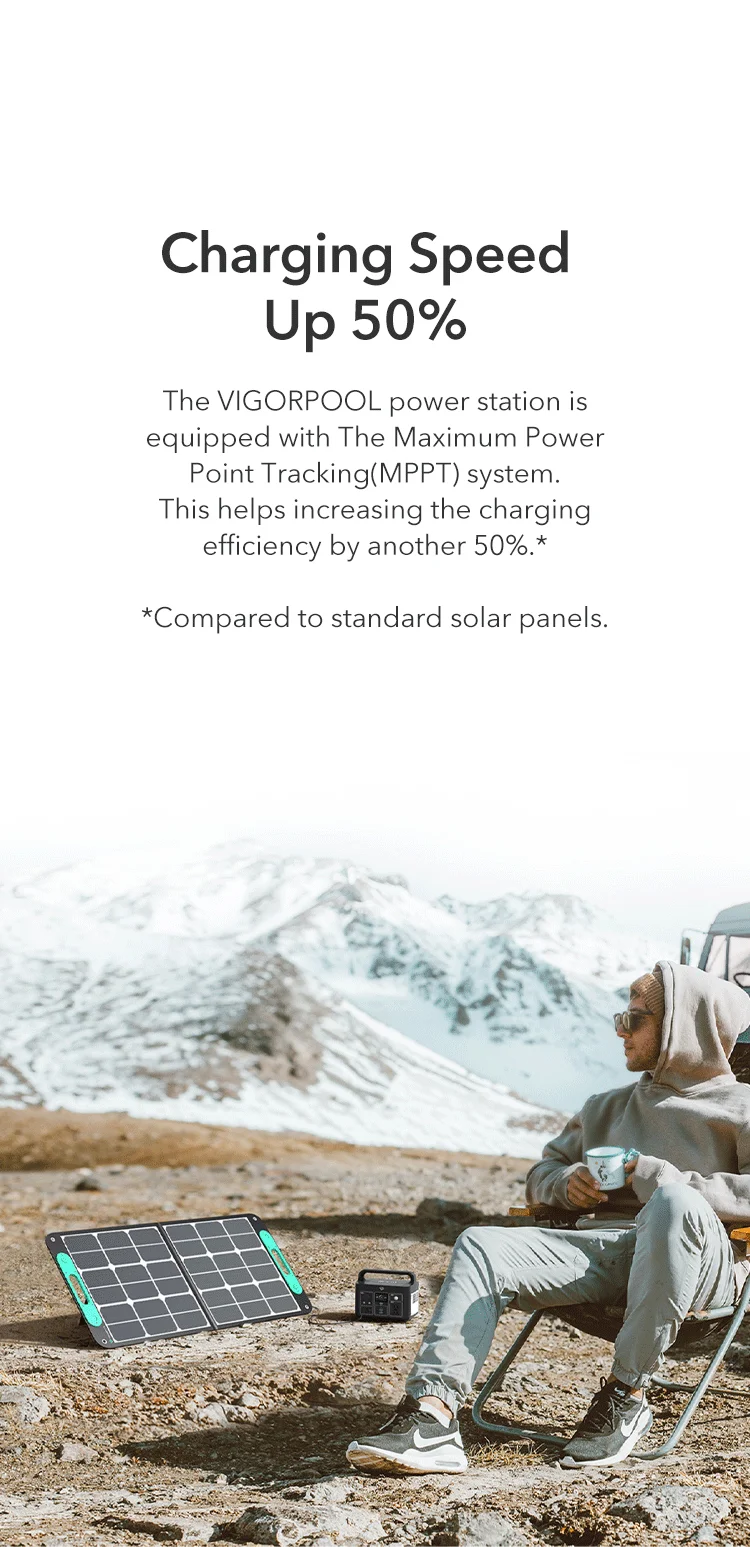 Vigorpool Bifacial Smart Folding Portable Solar Panel Batteries System