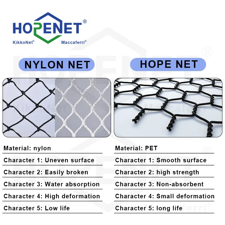 Fishing keep Cage, fishing basket