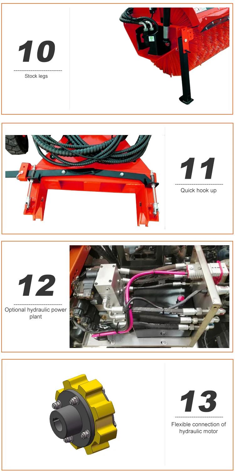 Swch Series Snow Sweeping Brush Best Power Broom Multifunctional