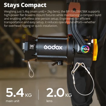 Godox BP19K BP26K BP36K Flat Bowens-Mount Projection Attachment 360° Rotatable Spot Precise Shapes for M1000R M600R LA600R detail image