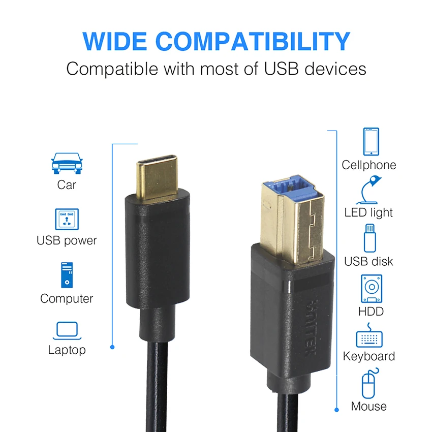 22704円 サービス inakustik RFUSB-B1.5M USB A-B ケーブル 1.5m