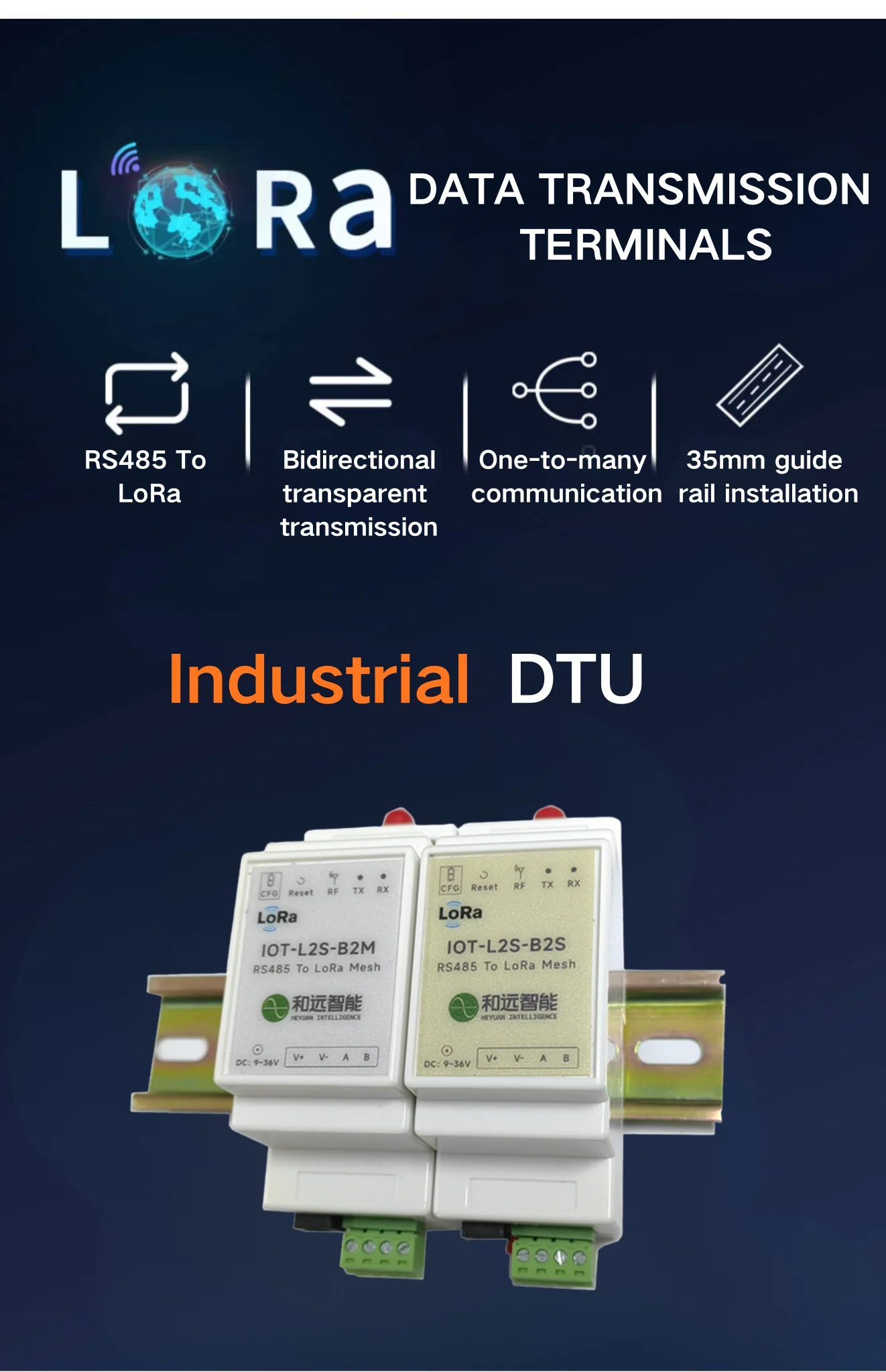 Heyuan Rs485 Transceiver Wireless LoRa 5Km 20Km RF Module Receiver and ...