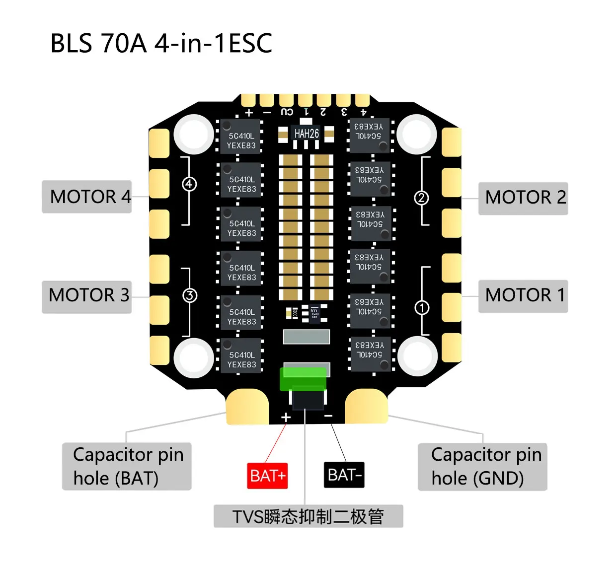 722+GT_11