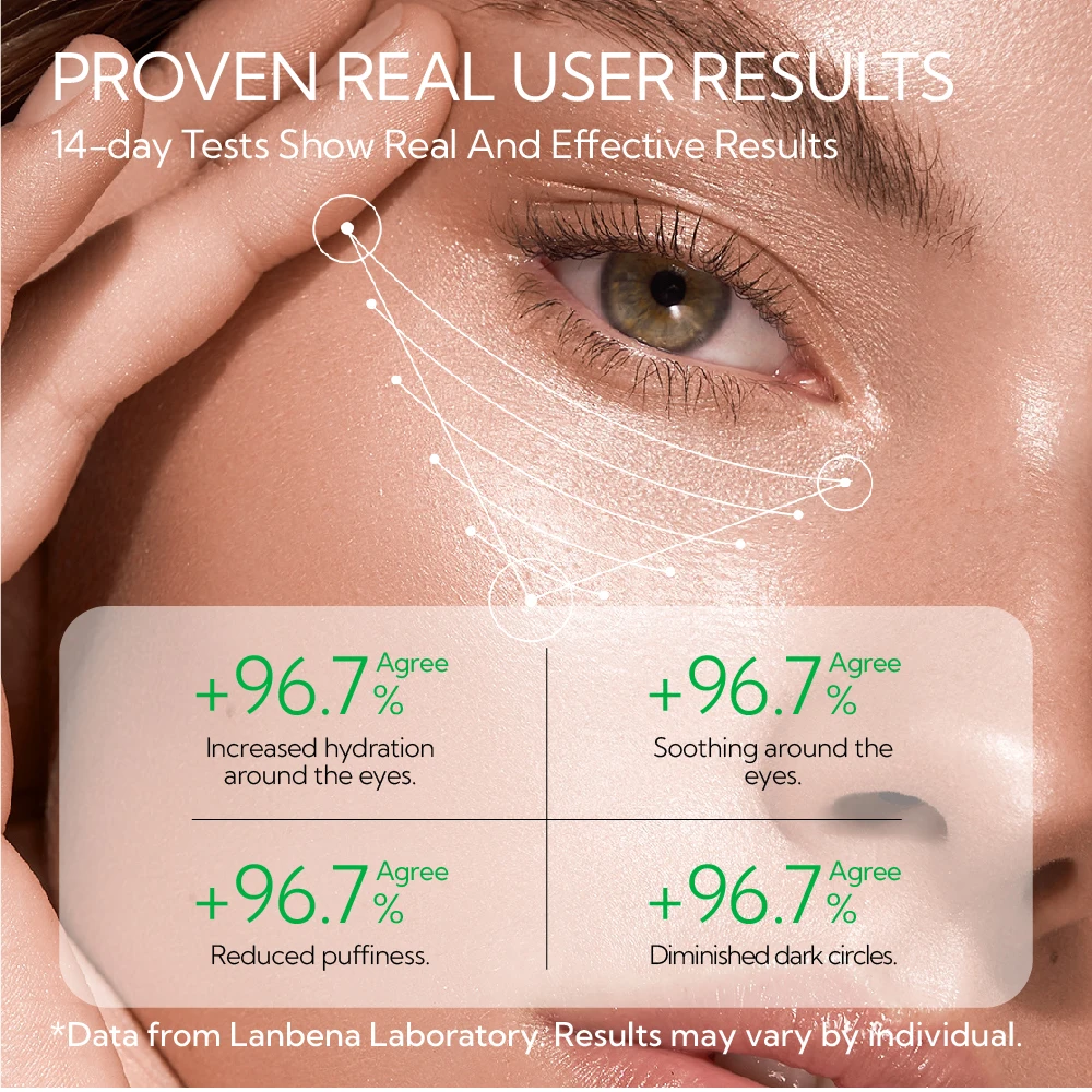 LANBENA Hot Sell Eye Patches for Puffy Eyes and Dark Circles Under Eye Patch details