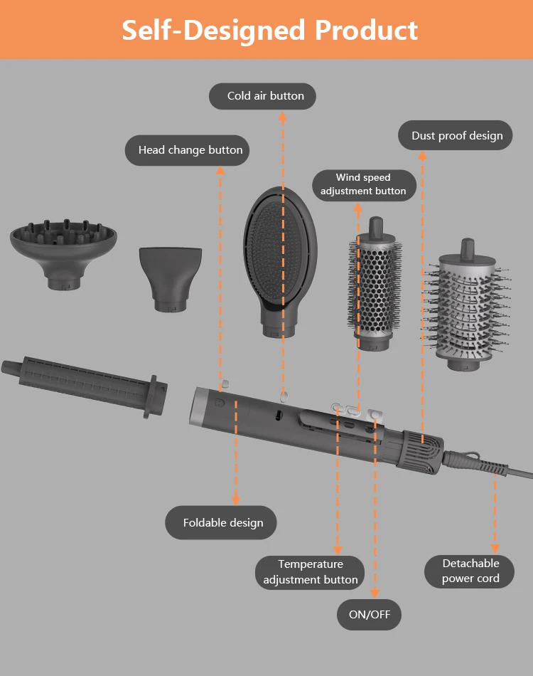 MESKY Ionic Technology 1200w Fast Drying and Lightweight Design Foldable Hot Air Styling Brush factory
