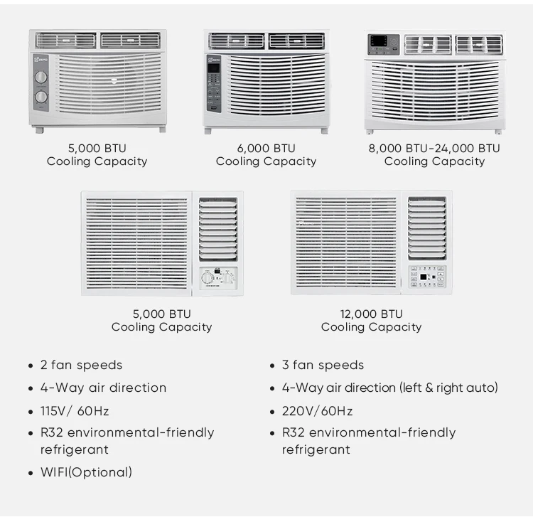 Zero Brand R32 12000btu 220v 50/60hz 3 Fan Speeds Remote/ Mechanical