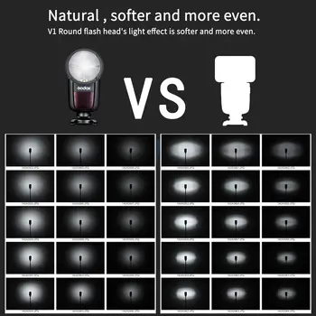 Godox TTL Li-ion Round Head  Ving Camera Flash V1 C/N/S/F/O/P Camera Flash Kit Speedlite Light for Cameras detail image