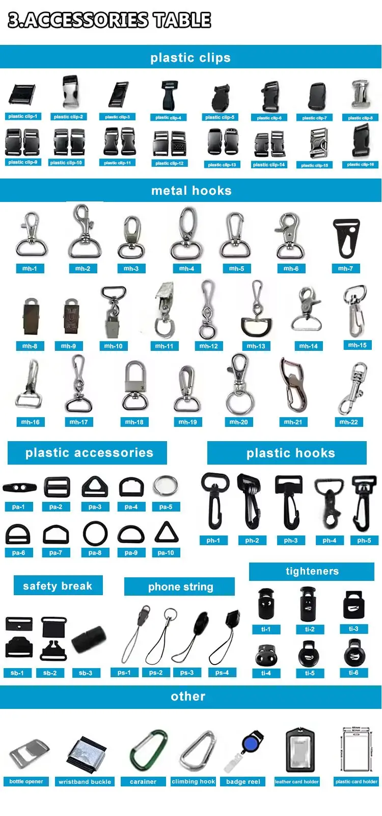 কাস্টম নাইলন পলিস্টার কাস্টমাইজড ল্যানার্ডস প্রিন্ট কীচেইন নেক স্ট্র্যাপ মেডেল সুব্লিমেটেড কার্ড হোল্ডার লোগো সহ ল্যানার্ড কাস্টম 7