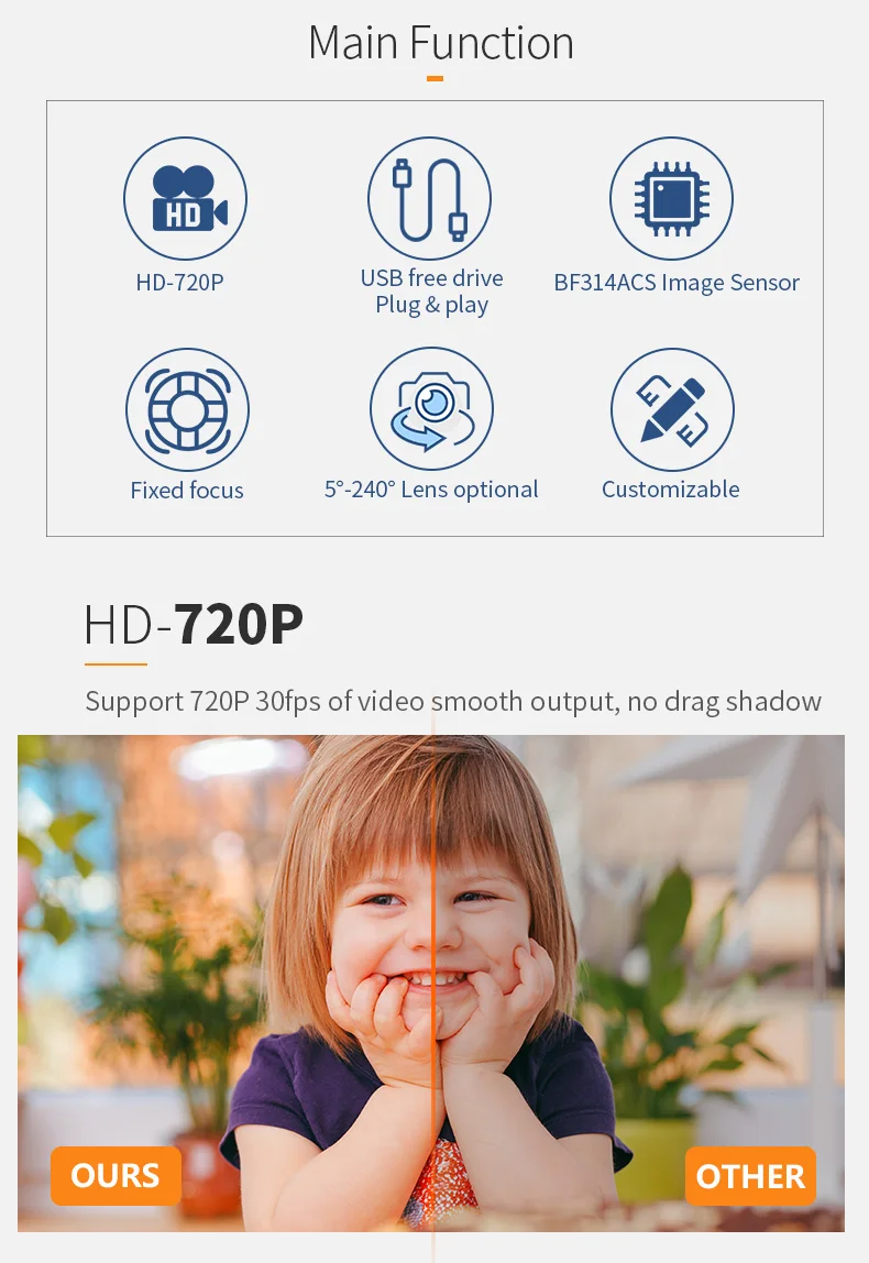 DGZX 1MP Hd Usb Mini 720P 30fps BF314A(1/4”) Sensor Fixed Focus Camera Module for Intelligent Robot插图3