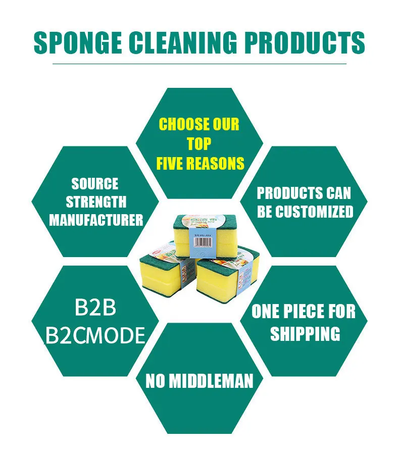 Wholesale Kitchen Cleaning Sponges Non Scratch Dishwashing Sponges Scouring Pad Scrubbing Dish