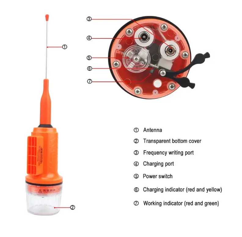 Long Communication Range  waterproof AIS net position meter AIS fishing net sounder tracking buoy net tracker
