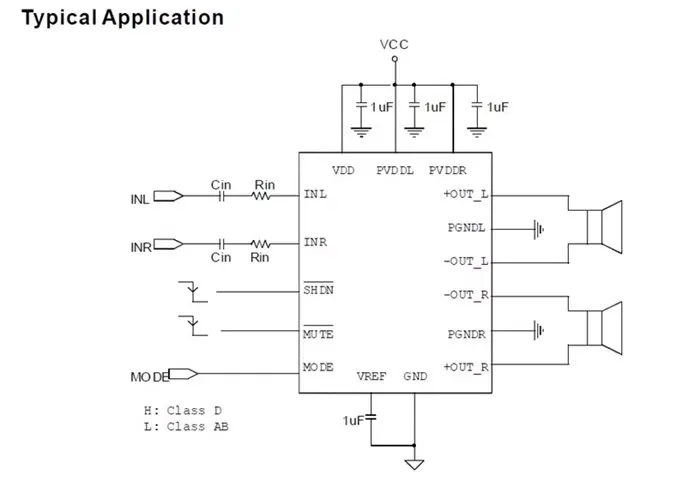 PAM8406 uninterfered stereo Class D audio amplifier module development board