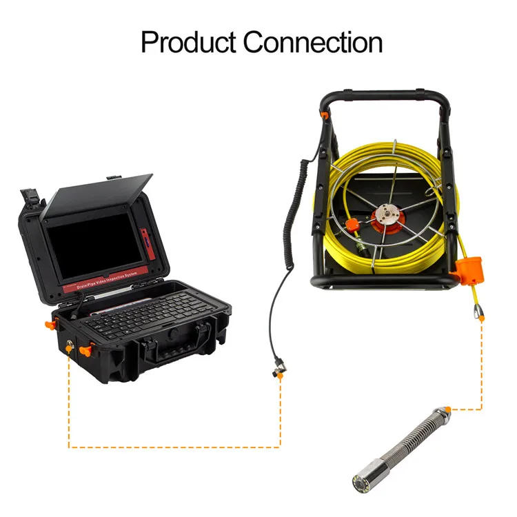 Sewer Pipe Inspection Camera 512Hz Sonde&Self-Leveling, Drian Endoscope 10.1-inch 1080P HD Touch Screen Meter Counter and DVR Video Recording factory