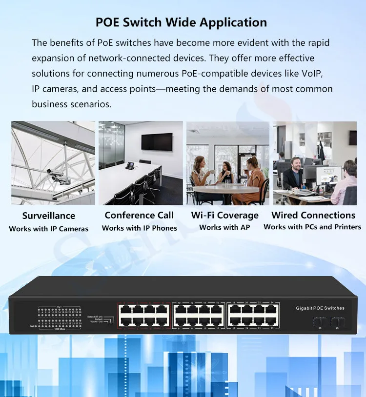 Cheap Rack Mount 24 Port Fiber Network Switch/24port Poe Switches Buy