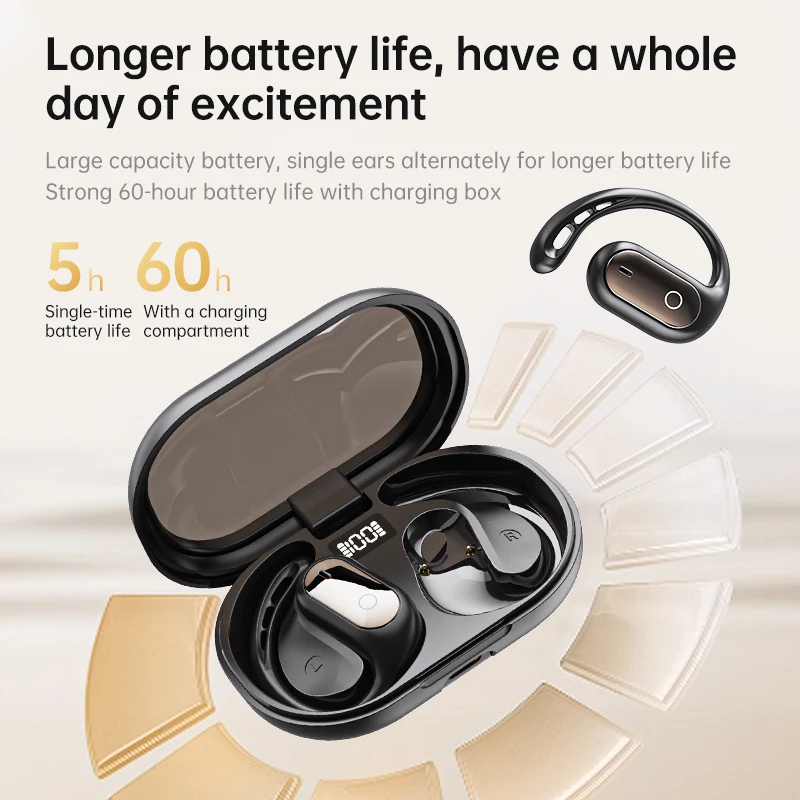XG23 OWS Wireless Earbuds with CE FCC Rohs Optional Translation Function Sport Open Earh aperçu 4
