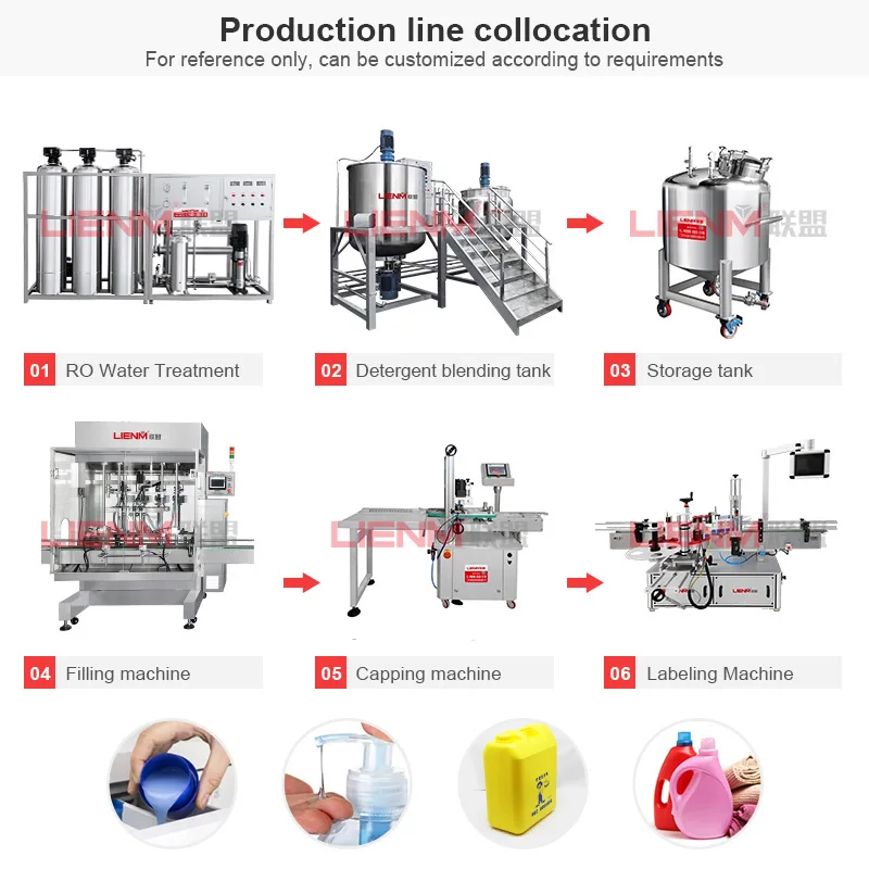 Automatic Collagen Eye Gel Pads Making Machine Hydrogel Eye Gel Patches Making Machine Crystal Gold Eye Gel Mask Packing Machine