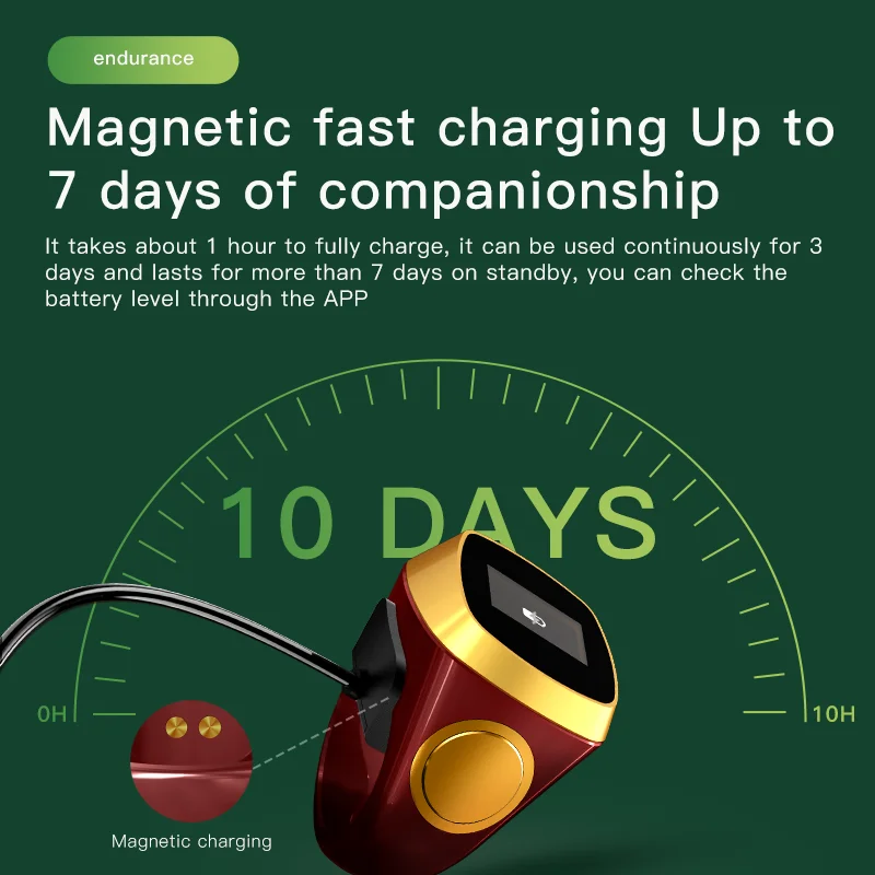 yWomen Men Ring Watch R100 Unisex Digital Round Elastic Quartz Finger Ring Watches Jewelry For Gift