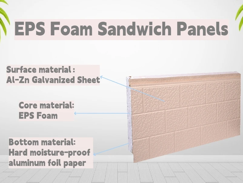 Wholesale price 50mm outdoor EPS foam sandwich wall panel decorative wall board metal siding light weight convenient customized supplier