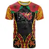 PNG15