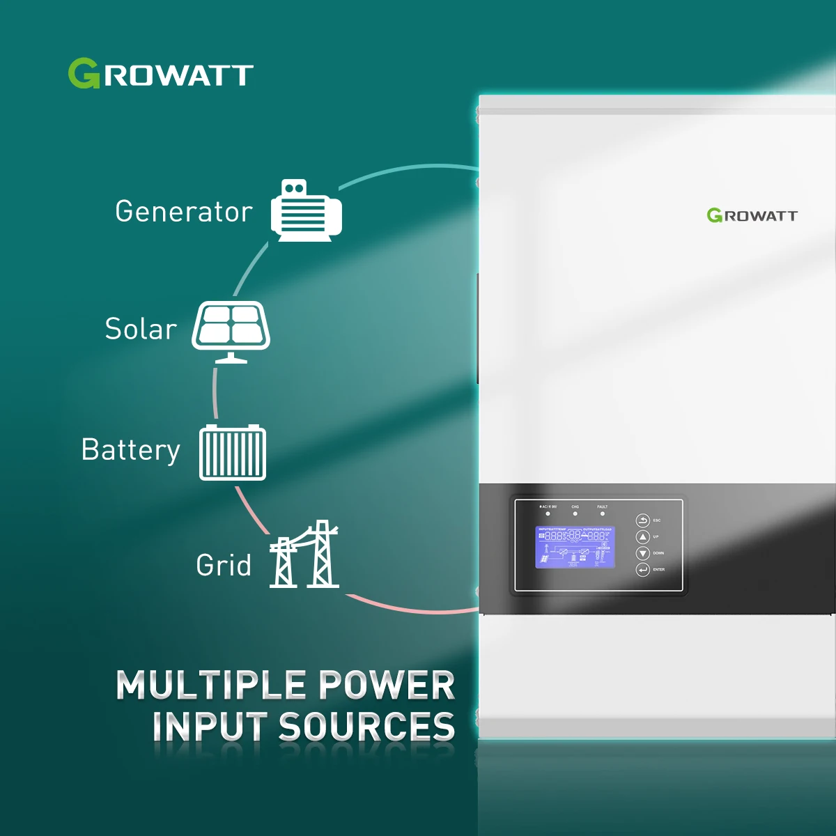 Growatt Single Phase Solar Inverter Spf 3000-6000t Hvm/dvm-g2 6000w Off ...