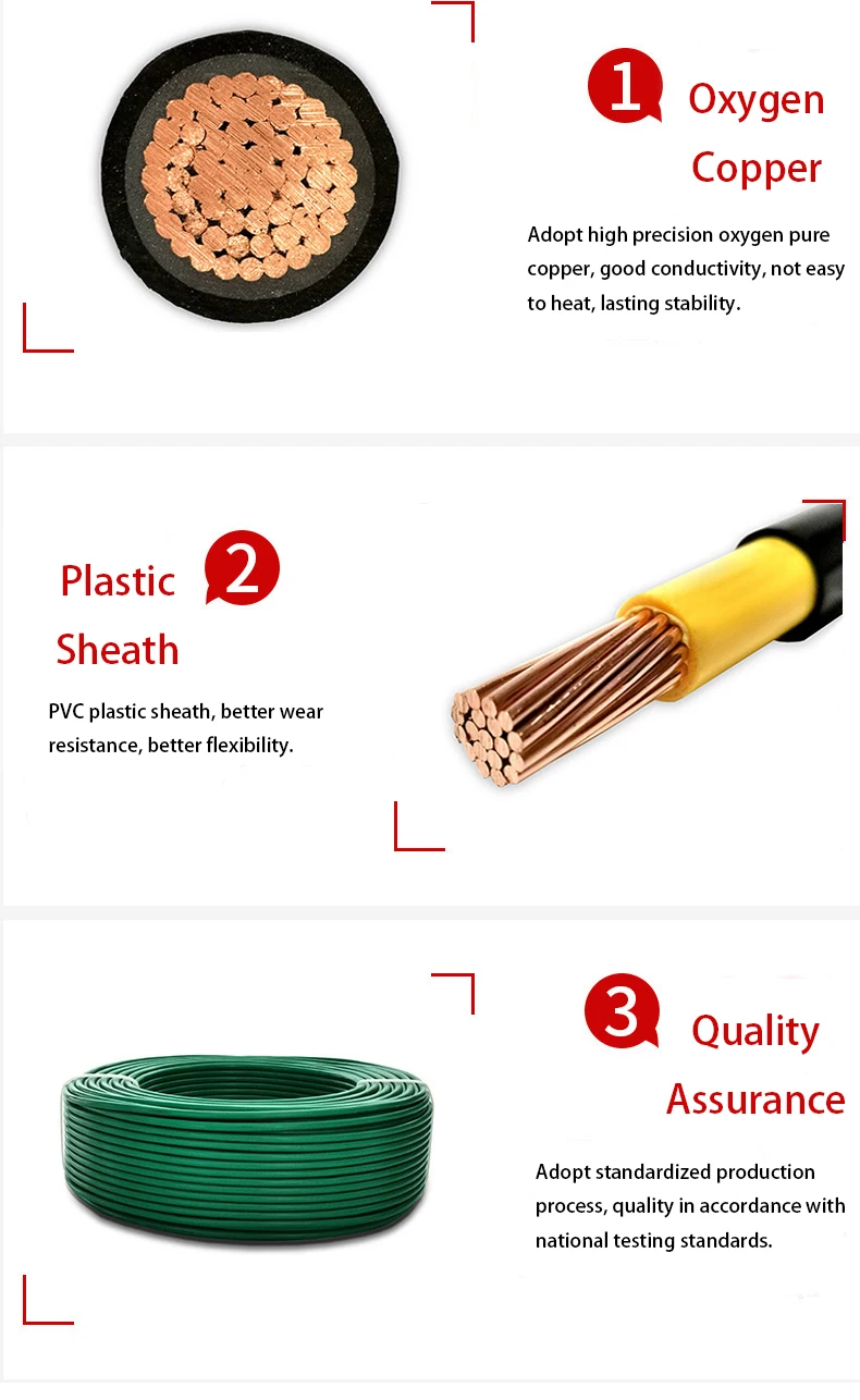 Bvr Insulated Copper Wire Electrical Cable Wire 16mm Copper Cable Price