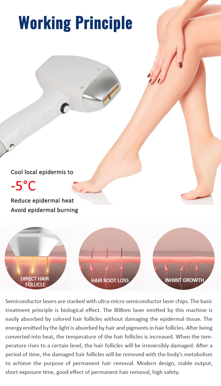 Professional 808nm Diode Laser Hair Removal Machine With 2500W Power Water Cooling 15.6inch Touch Screen