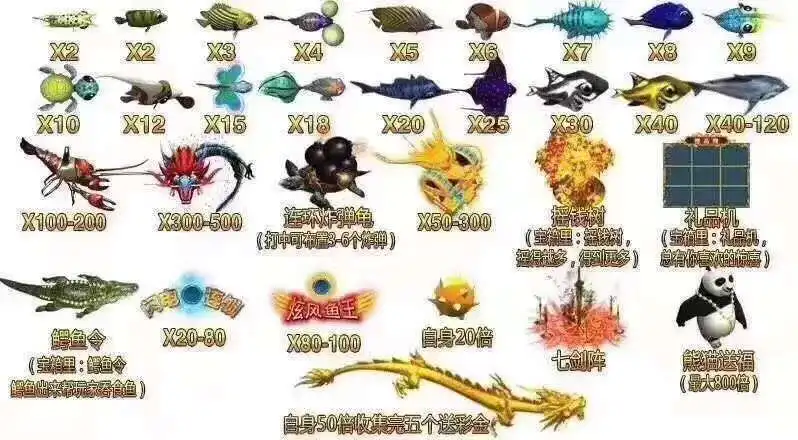 Аркадный шкаф для казино razing, 6 игроков, большие Нахлыстовые крючки, США hunter, азартные игры, рыба, настольная игра, программное обеспечение для видеоигр