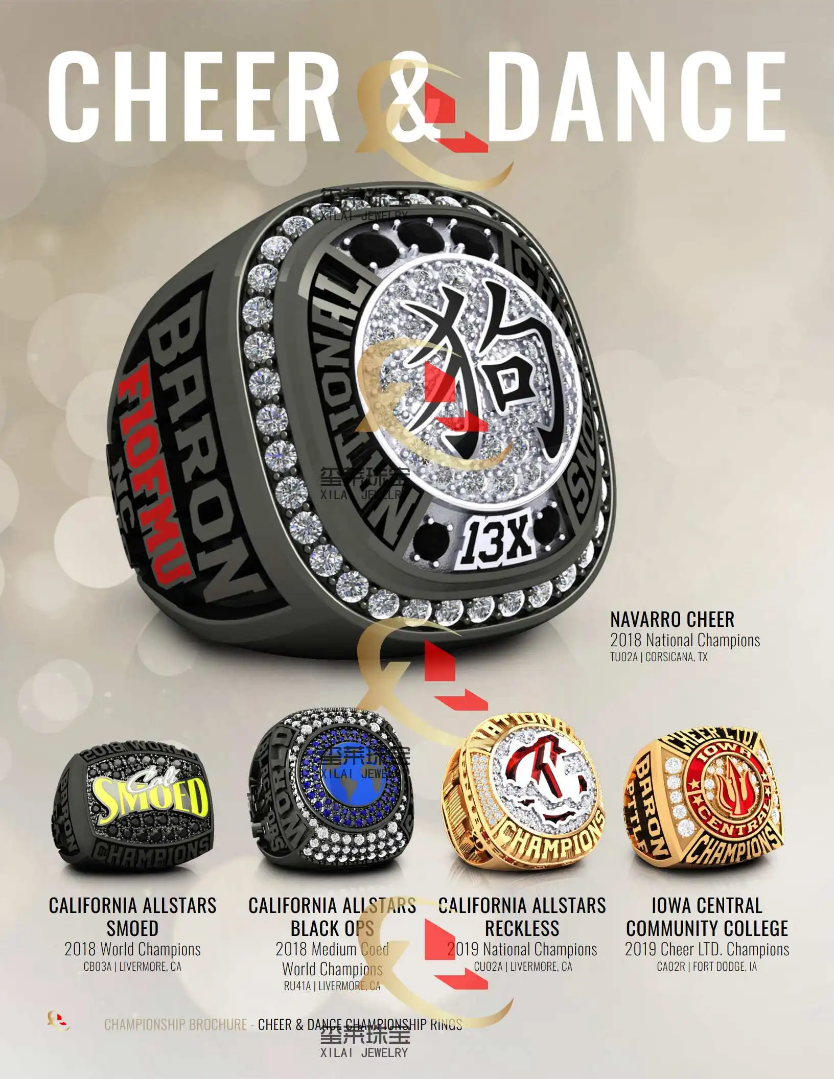 1960-2023 MLB Championship Rings High Quality Custom Sports