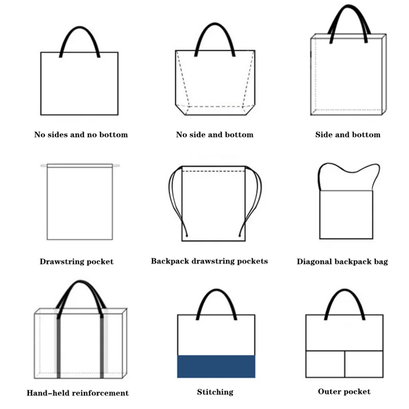 Wholesale Hot Sale Cotton Shopping Tote Bag With Custom Logo Printed