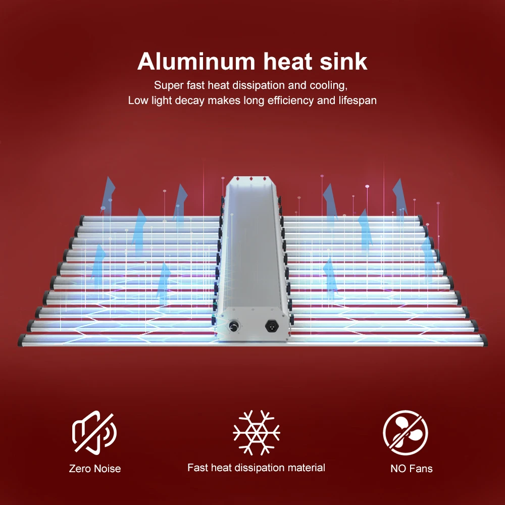 Phlizon 800W Samsung 301B Led Grow Light High Intensity Full Spectrum Led Plant Bars  Hydroponic  Led Bar Samsung Led Grow Light