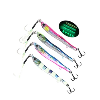 S-Type Little Jack Shore Lead Metal Jig Lure with Slow-Jerking Action for Saltwater Fish Sea & Boat Fishing Bait – Metal Jig – view 3