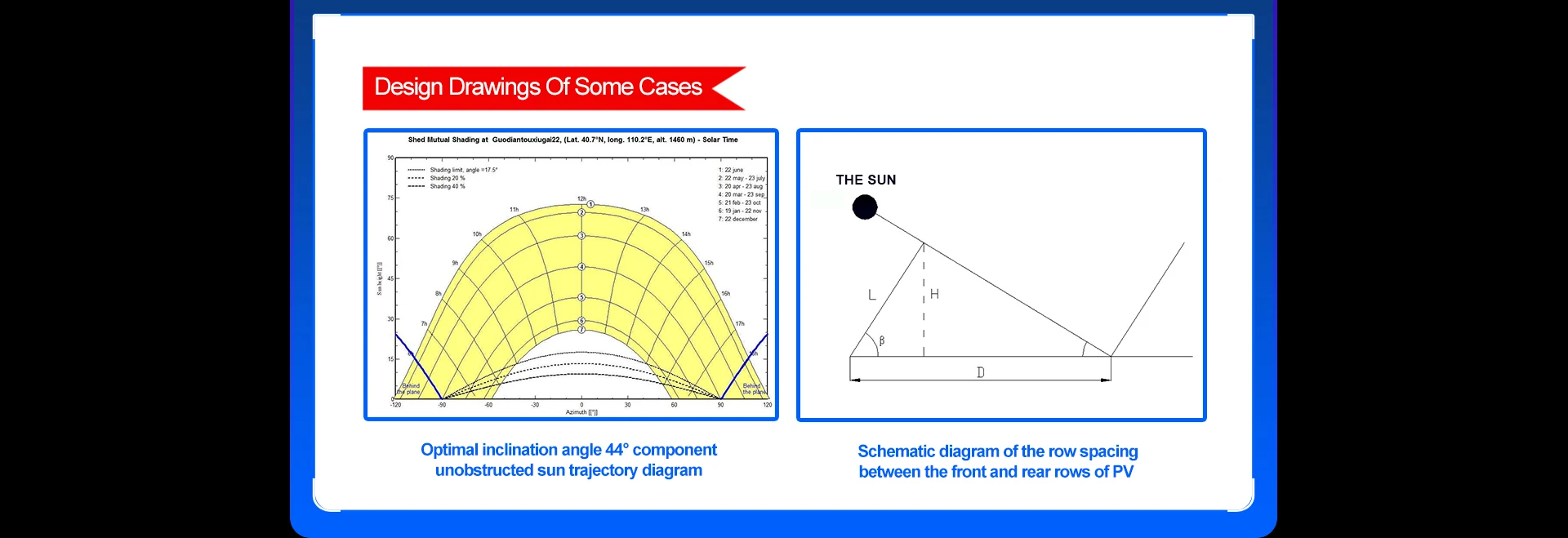 Chengdu Jute Technology Co., Ltd. Portable Power Stations, Solar System