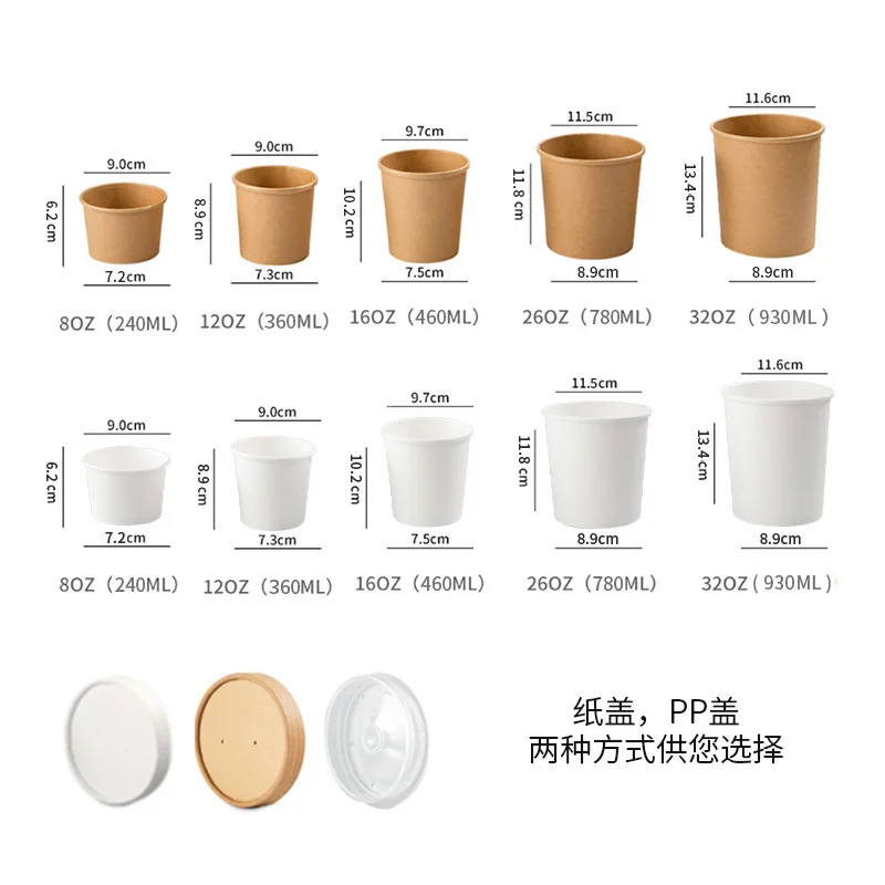 Custom Biodegradable Paper Takeaway Coffee Paper Cup Holder Tray –  Fastfoodpak