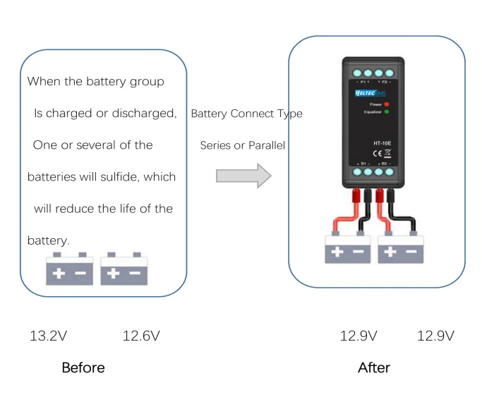 Heltec 12v Lcd Battery Equalizer 48v Lead Acid Battery Voltage Balance